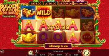 Super Golden Dragon Inferno — Hold&Win: Ganancias