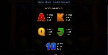 Super Miner – Golden Treasure: Tabla de pagos 2