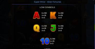 Super Miner – Silver Fortunes: Tabla de pagos 2