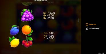 Frutas Super Sunny: Hold and Win