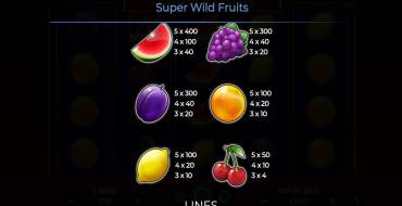 Super Wild Fruits: Tabla de pagos