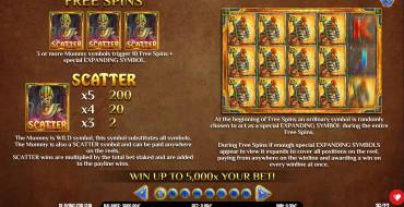 The Mummy Win Hunters: Giros gratis