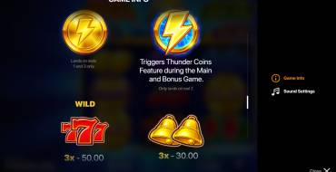 Thunder Coins: Hold and Win: Tabla de pagos