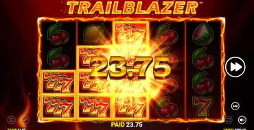 Trailblazer: Ganancias