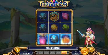 Trinity Impact: Características únicas