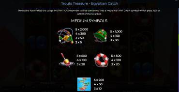 Trout’s Treasure – Egyptian Catch: Tabla de pagos