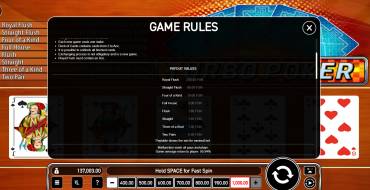 Turbo Poker: Tabla de pagos