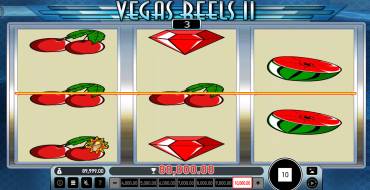 Vegas Reels II: Ganancias