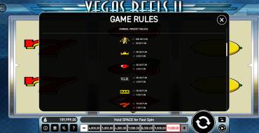 Vegas Reels II: Tabla de pagos