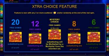 Viva Dollar Xtra Choice: Tiradas gratuitas y/o re-giros