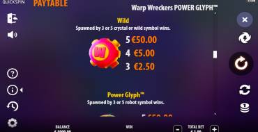 Warp Wreckers Power Glyph: Tabla de pagos