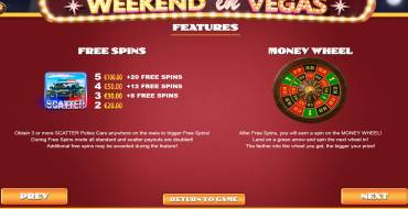 Weekend in Vegas: Tiradas gratuitas y/o re-giros