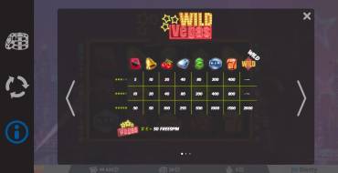 Wild Vegas: Tabla de pagos