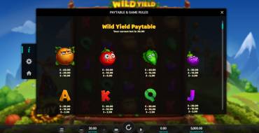 Wild Yield: Tabla de pagos