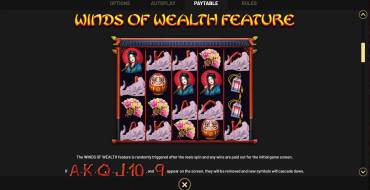 Winds of Wealth: Juegos de bonificación