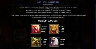 Wolf Fang – Apocalypse: Tabla de pagos