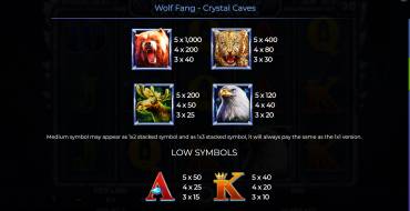 Wolf Fang – Crystal Caves: Tabla de pagos