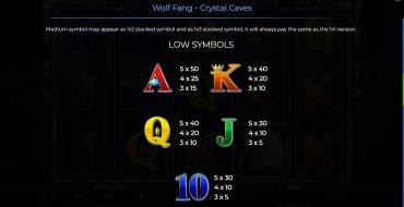 Wolf Fang – Crystal Caves: Tabla de pagos