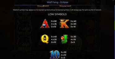 Wolf Fang – Eclipse: Tabla de pagos 2