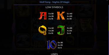 Wolf Fang – Nights Of Magic: Tabla de pagos 2