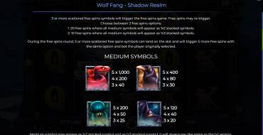 Wolf Fang – Shadow Realm: Tabla de pagos