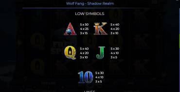 Wolf Fang – Shadow Realm: Tabla de pagos 2