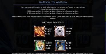 Wolf Fang – The Wild Snow: Tabla de pagos