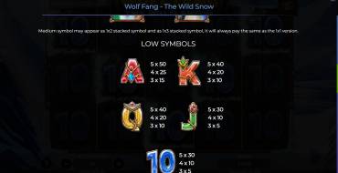 Wolf Fang – The Wild Snow: Tabla de pagos 2