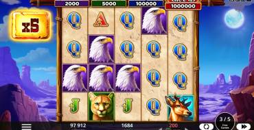 Wolf Thunder: Giros gratis