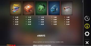 xWays Hoarder 2: Tabla de pagos 2