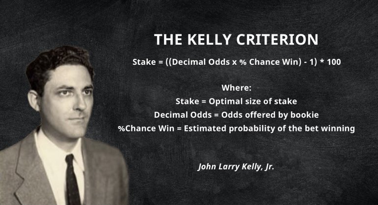 sobre Kelly Criterion