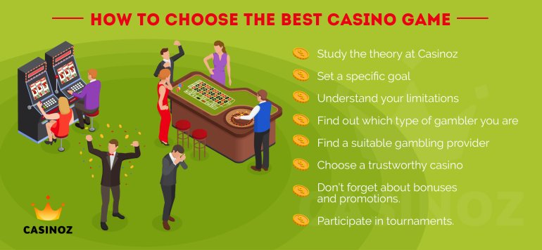 cómo elegir el mejor juego en un casino