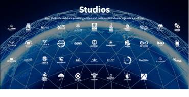 Games Global: Estudios