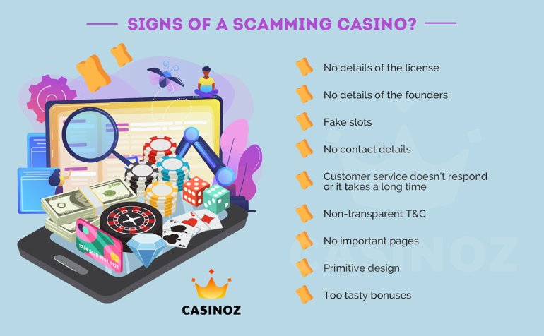 señales de un casino fraudulento